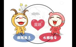 白羊座和巨蟹座星座的配对指数